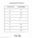 Fig. 35 - Selected driver notification of transitory roadtrip events