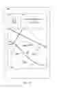 Fig. 22 - Systems and methods for in-vehicle navigated shopping