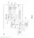 Fig. 05 - Adaptive sampling of smart meter data