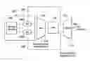 Fig. 01 - Method of power-saving in MEMS sensor applications