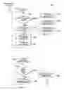 Fig. 04 - Method of power-saving in MEMS sensor applications
