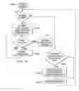 Fig. 09 - Method of power-saving in MEMS sensor applications