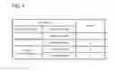 Fig. 05 - Sensor device, measurement system, and measurement method