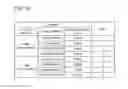 Fig. 15 - Sensor device, measurement system, and measurement method
