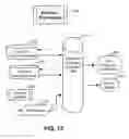 Fig. 09 - Wireless collection and analysis of machine data