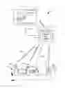 Fig. 01 - Automatic rotating-machine fault diagnosis with confidence level indication