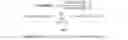 Fig. 03 - Automatic rotating-machine fault diagnosis with confidence level indication
