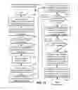 Fig. 12 - Automatic rotating-machine fault diagnosis with confidence level indication
