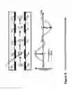 Fig. 10 - Apparatus for electrically measuring individual particles flowing in a liquid
