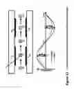 Fig. 12 - Apparatus for electrically measuring individual particles flowing in a liquid