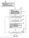 Fig. 05 - Hematology systems and methods
