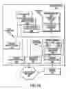 Fig. 06 - Hematology systems and methods