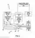 Fig. 09 - Hematology systems and methods