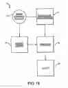 Fig. 40 - Hematology systems and methods