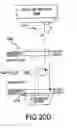 Fig. 49 - Hematology systems and methods