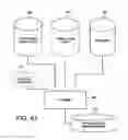 Fig. 53 - Hematology systems and methods