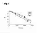 Fig. 09 - State determining method, state imparting system, and state determining program