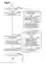 Fig. 28 - State determining method, state imparting system, and state determining program