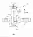 Fig. 05 - LIGHT SHEET FLUORESCENCE AND DIFFERENTIAL INTERFERENCE CONTRAST MICROSCOPE