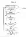 Fig. 07 - LIGHT SHEET FLUORESCENCE AND DIFFERENTIAL INTERFERENCE CONTRAST MICROSCOPE
