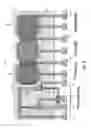 Fig. 07 - Integrated multi-sensor module
