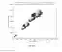Fig. 09 - Methods of scaling data used to construct biosensor algorithms as well as devices, apparatuses and systems incorporating the same