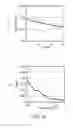 Fig. 13 - Cell analyzer system, cell analyzer program, and cell analyzing method
