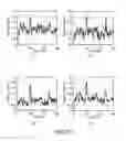 Fig. 19 - Cell analyzer system, cell analyzer program, and cell analyzing method