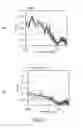 Fig. 22 - Cell analyzer system, cell analyzer program, and cell analyzing method