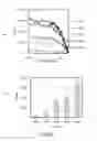 Fig. 24 - Cell analyzer system, cell analyzer program, and cell analyzing method