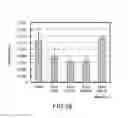 Fig. 26 - Cell analyzer system, cell analyzer program, and cell analyzing method