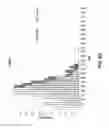Fig. 22 - BIOMARKER COMPOSITIONS AND MARKERS