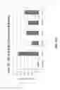 Fig. 39 - BIOMARKER COMPOSITIONS AND MARKERS