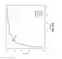 Fig. 63 - BIOMARKER COMPOSITIONS AND MARKERS
