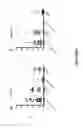 Fig. 66 - BIOMARKER COMPOSITIONS AND MARKERS