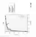 Fig. 80 - BIOMARKER COMPOSITIONS AND MARKERS