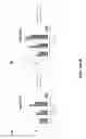 Fig. 96 - BIOMARKER COMPOSITIONS AND MARKERS