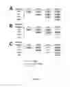 Fig. 10 - SYSTEMS AND METHODS FOR FACILITATING DIAGNOSIS, PROGNOSIS AND TREATMENT OF CANCER BASED ON DETECTION OF HER3 ACTIVATION