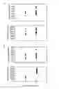 Fig. 06 - Methods and arrays for use in the same