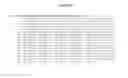 Fig. 12 - Using phage epitopes to profile the immune response