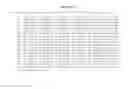 Fig. 83 - Using phage epitopes to profile the immune response