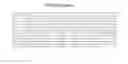 Fig. 93 - Using phage epitopes to profile the immune response