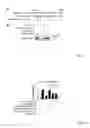 Fig. 27 - ANTIBODIES AGAINST ACTIN-BINDING PROTEIN GIRDIN AND METHODS OF MAKING AND USING THE SAME