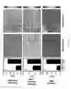 Fig. 05 - Compositions and methods for making and using oxygen sensing nanofibers and scaffolds