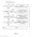 Fig. 04 - Method for evaluating urine sample, analyzer, and analysis system