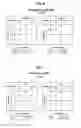 Fig. 06 - Methods of Detecting Complement Fixing and Non-Complement Fixing Antibodies and Systems for Practicing the Same