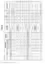 Fig. 07 - Methods of Detecting Complement Fixing and Non-Complement Fixing Antibodies and Systems for Practicing the Same