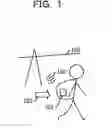 Fig. 02 - ELECTRONIC DEVICE AND MOVEMENT JUDGMENT METHOD