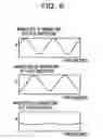 Fig. 07 - ELECTRONIC DEVICE AND MOVEMENT JUDGMENT METHOD