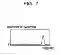 Fig. 08 - ELECTRONIC DEVICE AND MOVEMENT JUDGMENT METHOD